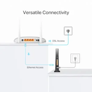مودم روتر VDSL/ADSL تی پی-لینک مدل TD-W9950